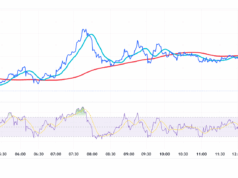 Trump Media and Crypto.com Bet Big on Cro Crypto as Digital Asset Treasuries Boom