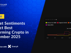 Prediction Market Picks BNB as Top Crypto for September 2025