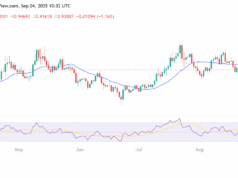 Inside ONDO Crypto Plan To Take Wall Street On-Chain: Are Stocks Finished?