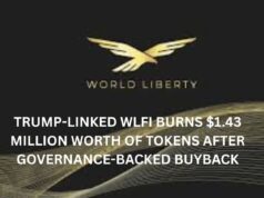Trump-affiliated WLFI burns $1.43 million worth of tokens after buyback