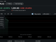 Netflix Hit Show Black Mirror is Launching a Crypto Token