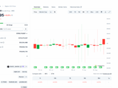 Africa Crypto News:  Ripple Expanding, Nigeria On Crypto Regulations Amid Soaring Adoption