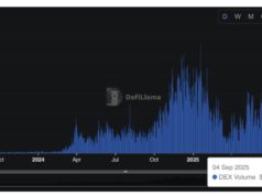 DEX Volumes Tipped to Explode On Base: 3 Best Base Meme Coins to Buy in 2025?