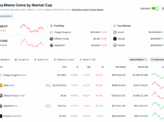 Is PENGU USD Ready For A +400% Surge? PENGU Meme Coin Breaking Out