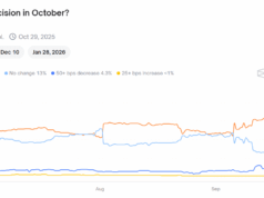 Powell Speech Today: Bitcoin Braces for Volatility as Fed Signals Divide