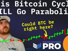 Parabolic Bitcoin Rally Is Coming—Here’s What To Watch