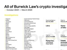 All of Burwick Law’s crypto investigations and lawsuits