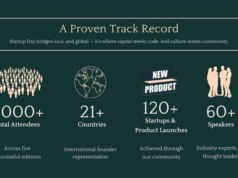 PlebLab Hosts “Startup Day — Yucatán” in Mérida with Yopaki