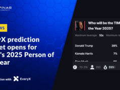 EveryX Prediction Market Opens on TIME Person of the Year 2025