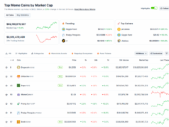 Pump.fun Versus Hyperliquid: Is The PUMP USD March To $0.1 Unstoppable?