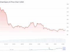 COAI Crypto Drops After Sprinting 100X: Is Chain Opera AI Run Finished?