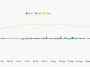 After the October 10 Crypto Flash Crash, Expect A Wave of Lawsuits: Wintermute CEO