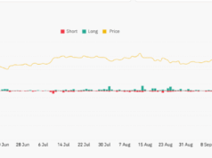 After the October 10 Crypto Flash Crash, Expect A Wave of Lawsuits: Wintermute CEO