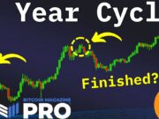 Why The Bitcoin Price May Be Decoupling From Its Four-Year Cycle