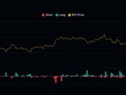 Biggest Bitcoin Liquidation in History: Over $5B Wiped Off in Hours