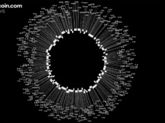 Crunch Lab Builds out AI Intelligence Layer With Fresh $5M Capital
