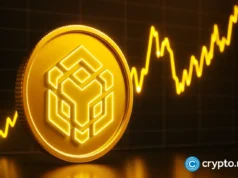 CEA nears 1% BNB goal as asset value reaches new ATH