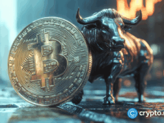 Why is the crypto market up today (Oct 31)?