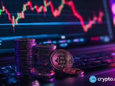 Crypto prices today: BTC, ETH, BNB, SOL retrace as Fear & Grid Index drops 10 points