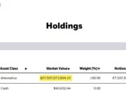 BlackRock’s IBIT Overtakes Deribit as World’s Largest Bitcoin Options Venue