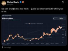 Strategy Posts $3.9 Billion Bitcoin Gain in Q3 2025