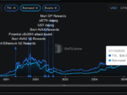 Aave Quietly Dominated Ethereum Money Lending This Bull Run: When Will AAVE Price Pump?