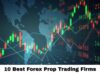 10 Best Forex Prop Trading Firms (November 2025)