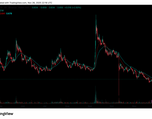 Thailand Want Out of WorldCoin: Is This Start of The End for WLD Crypto?