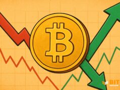 Bitcoin Price Holds $109,000 As Traders Eye November Bounce