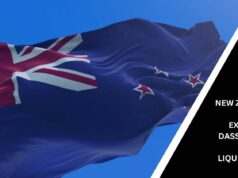 New Zealand Crypto Exchange Dasset Goes Into Liquidation