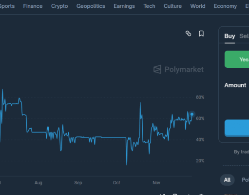 BitBoy Crypto Collapse Deepens as New Legal Problems Surface For Ben