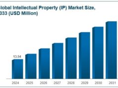 Is Coinbase BASE Chain Future of IP Market? purrLabs Think So