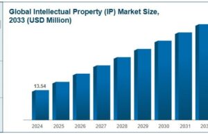 Is Coinbase BASE Chain Future of IP Market? purrLabs Think So