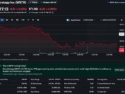 Will MicroStrategy Get Removed From Stock Indices if BTC USD Hits $75K?
