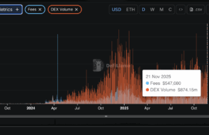 Aerodrome Finance Suffers Major Crypto Hack: Is AERO Crypto SAFU?