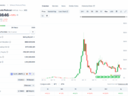 AI Agent On Virtuals Protocol Stole $500,000: A Blessing In Disguise For Verified Bots And VIRTUAL Crypto?