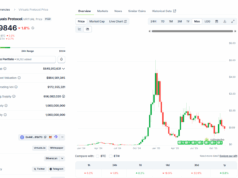 AI Agent On Virtuals Protocol Stole $500,000: A Blessing In Disguise For Verified Bots And VIRTUAL Crypto?