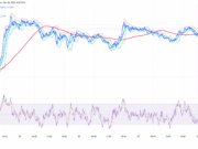 Weekly Roundup: Is XRP a Good Investment, Why Is Zcash Failing?