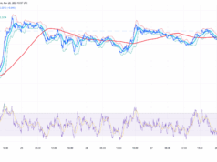 Weekly Roundup: Is XRP a Good Investment, Why Is Zcash Failing?