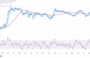 Weekly Roundup: Is XRP a Good Investment, Why Is Zcash Failing?