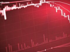 BTC Plummets to $104K: $1.32 Billion Liquidated Amid Market FUD and Collapse Warnings