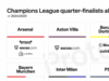 Champions League quarter-finalists all have crypto deals