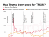 CHART: Has Trump been good for TRON?