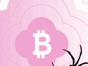 DeFi karma: Garden hacked for $11M after bridging Lazarus’ loot