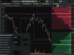 Enhancing Your Trading Efficiency with MoonTrader Terminal’s Automation Features