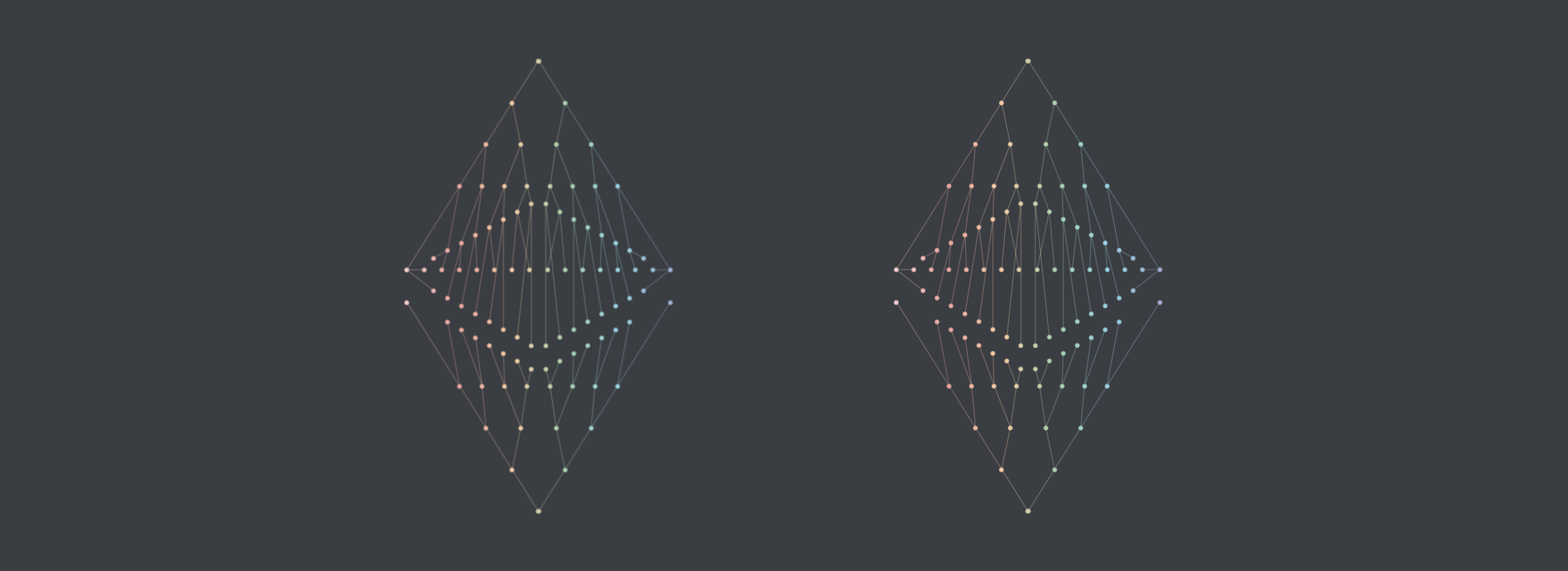 Validated, staking on eth2: #6 – Perfect is the enemy of the good