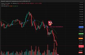 Crypto News Today, November 18: Why is Bitcoin Price Dropping? Are We Expecting a Bear Market as Bull Run Failed to Pump Altcoins?