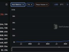 Bitcoin and Ethereum Price Prediction: Will BTC’s Weekly Structure and ETH’s Reversal Signal Hold Under Growing Market Risk?