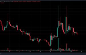 Solana’s AVA AI Token Crashes 96%: ‘Insider’ Wallets Flagged