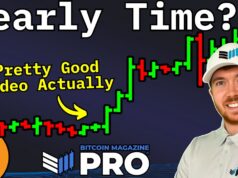 Why The Bitcoin Bear Market Is Almost Finished